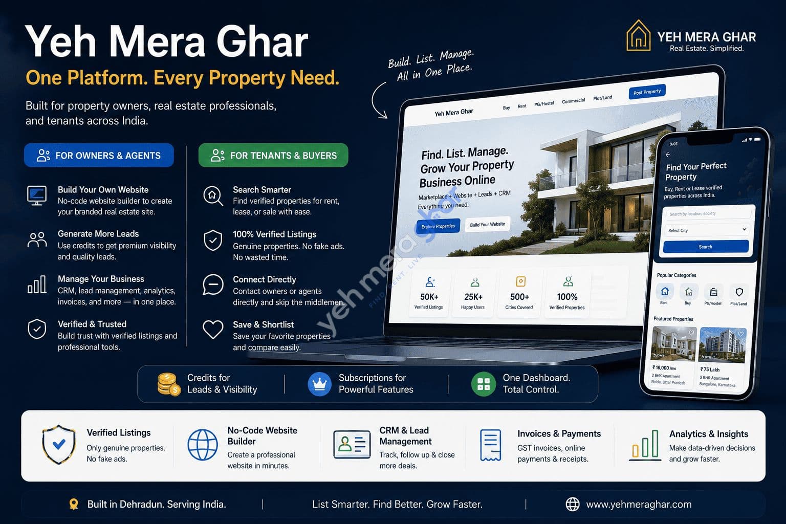 Why Real Estate Businesses in India Are Ditching Multiple Tools for One Platform